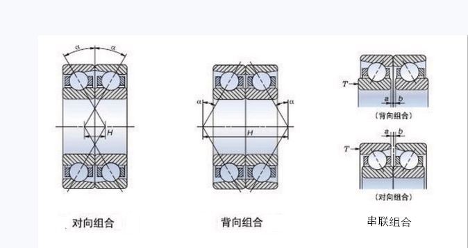 angular contact ball bearing